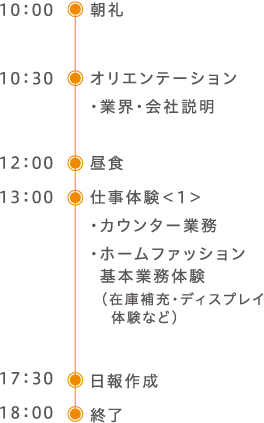 10：00朝礼 10：30 オリエンテーション ・業界・会社説明 12：00 昼食 13：00仕事体験＜1＞ ・カウンター業務・ホームファッション 基本業務体験（在庫補充・ディスプレイ体験など）17：30 日報作成 18：00 終了
