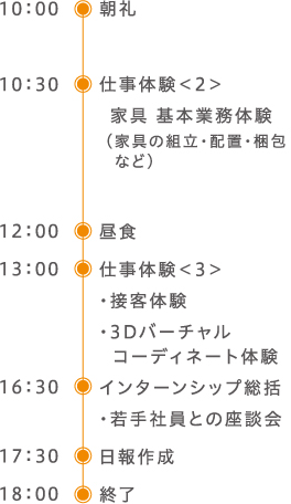 10：00朝礼 10：30 仕事体験＜2＞ 家具 基本業務体験（家具の組立・配置・梱包 など） 12：00 昼食 13：00仕事体験＜3＞ ・接客体験 ・3Dバーチャル コーディネート体験 16：30 インターンシップ総括 ・若手社員との座談会 17：30 日報作成 18：00 終了