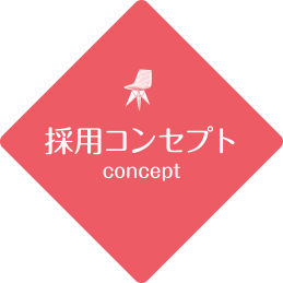 採用コンセプト