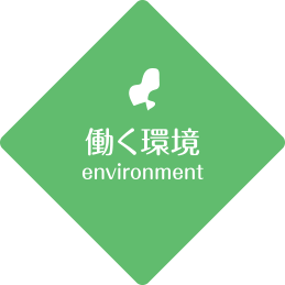 働く環境