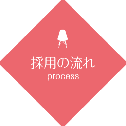 採用の流れ