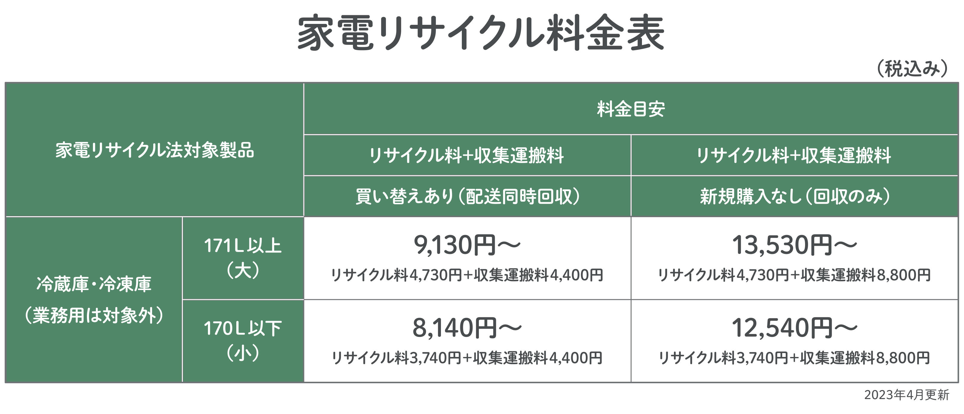 ホテル家具送料別 楽天市場】【＊送料無料（わEX便）】壁紙 のり付き壁紙 クロス